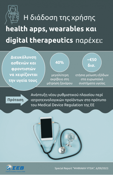 , ΣΕΒ: Ψηφιακή Υγεία 2.0 με επίκεντρο τον άνθρωπο   –, TechWar.gr