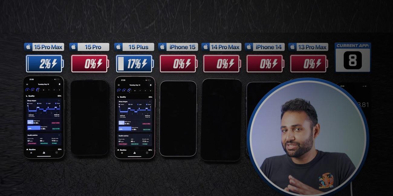 Το iPhone 15 Plus παίρνει το στέμμα στη δοκιμή διάρκειας ζωής της μπαταρίας, ξεπερνώντας όλα τα προηγούμενα μοντέλα iPhone