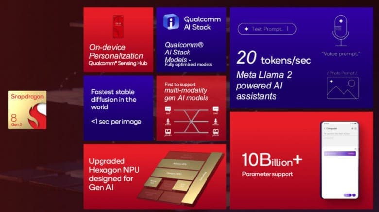 , επίσημο με 30% ταχύτερη CPU, 25% ταχύτερη GPU, έως και 240 fps gaming, TechWar.gr