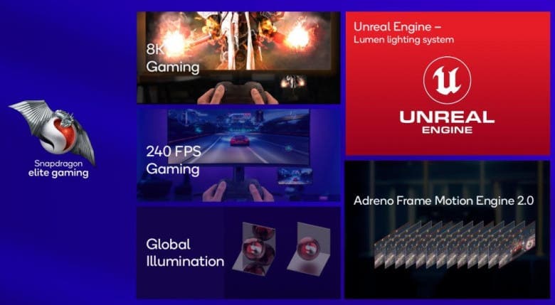 , επίσημο με 30% ταχύτερη CPU, 25% ταχύτερη GPU, έως και 240 fps gaming, TechWar.gr