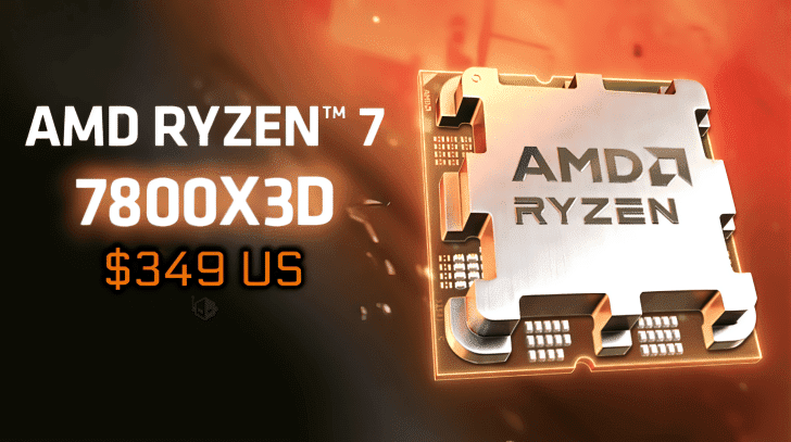 AMD's Best Gaming CPU, The Ryzen 7 7800X3D, Is Now Available For $100 US Less at $349 1