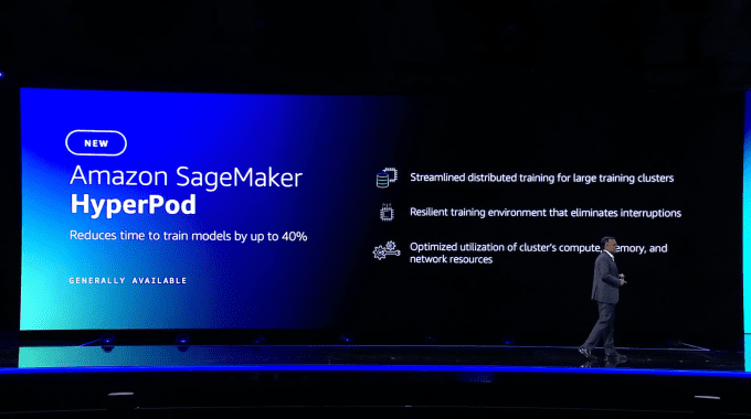 Η αποκάλυψη του AWS SageMaker Hyperpod από το συνέδριο AWS reinvent το 2023