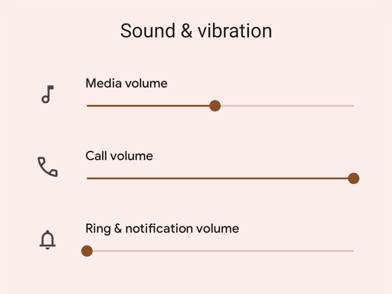 Android's menu showing independent volume sliders for phone calls, ringtones and notifications.