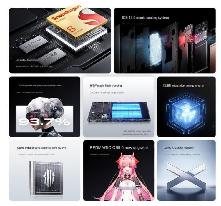 nubia Red Magic 9 Pro: διαθέσιμο για προπαραγγελία, nubia Red Magic 9 Pro: διαθέσιμο για προπαραγγελία, TechWar.GR