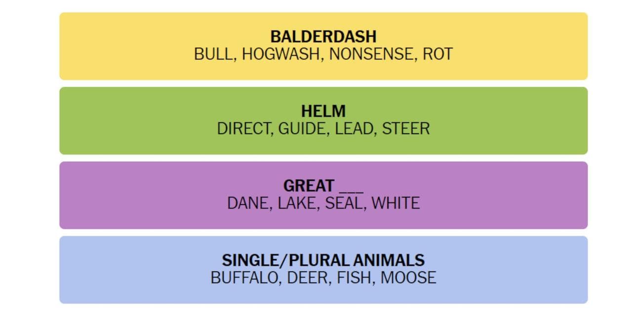 Connections-New-York-Times-Solution-November-16-2023-01