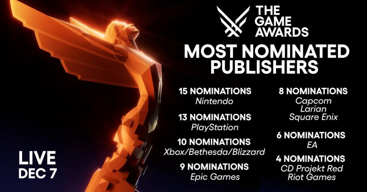 Άνοιξε η ψηφοφορία για τα κορυφαία games της χρονιάς