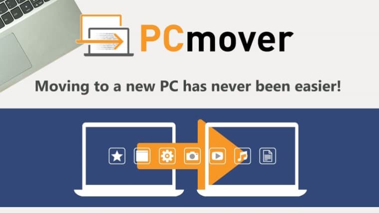 Εξοικονομήστε 73% έκπτωση στο πακέτο PC Transfer Kit: PCmover Professional, DiskImage και SafeErase
