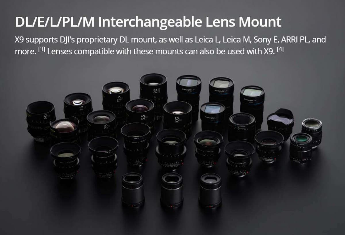 Το υπέροχο Ronin 4D-8K της DJI κάνει 8K στα 75 fps σε Apple ProRes RAW και αποστέλλεται, Το υπέροχο Ronin 4D-8K της DJI κάνει 8K στα 75 fps σε Apple ProRes RAW και αποστέλλεται, TechWar.gr