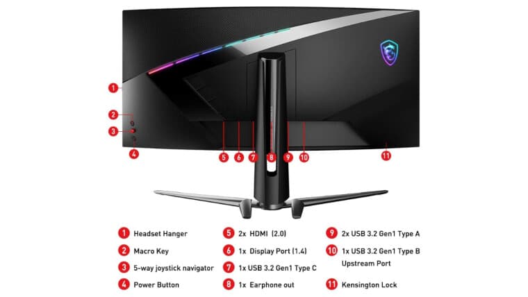 Εξοικονομήστε τεράστιο 56% στην εξαιρετικά ευρεία οθόνη QHD 34 ιντσών της MSI με ρυθμό ανανέωσης 165 Hz, Εξοικονομήστε τεράστιο 56% στην εξαιρετικά ευρεία οθόνη QHD 34 ιντσών της MSI με ρυθμό ανανέωσης 165 Hz, TechWar.gr