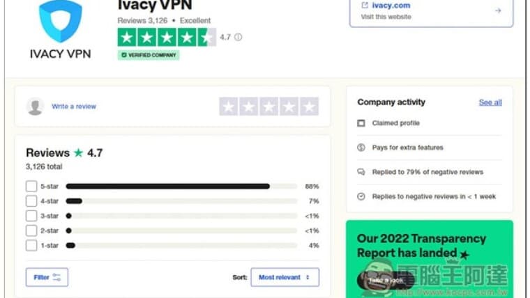 Γιορτάστε τα Χριστούγεννα με το Ivacy VPN στα 54 $ για 5 χρόνια (Τελευταία ευκαιρία), Γιορτάστε τα Χριστούγεννα με το Ivacy VPN στα 54 $ για 5 χρόνια (Τελευταία ευκαιρία), TechWar.gr