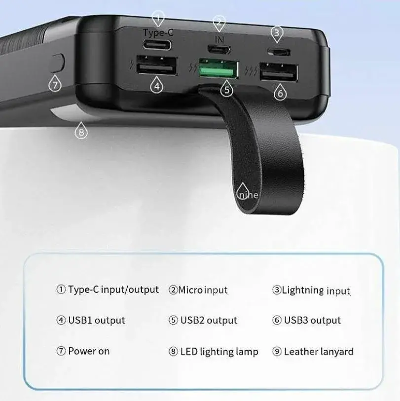 Awei P142K - Ένα PowerBank 50.000mAh με 3 Usb θύρες, 1 Type-C και 1 Lightning στα 50,2€!, Awei P142K – Ένα PowerBank 50.000mAh με 3 Usb θύρες, 1 Type-C και 1 Lightning στα 50,2€!, TechWar.GR