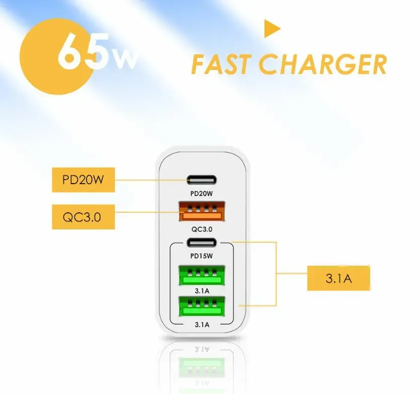 F002 - Ταχυφορτιστής 65W με 5 θύρες στα 6,8€!!, F002 – Ταχυφορτιστής 65W με 5 θύρες στα 6,8€!!, TechWar.GR