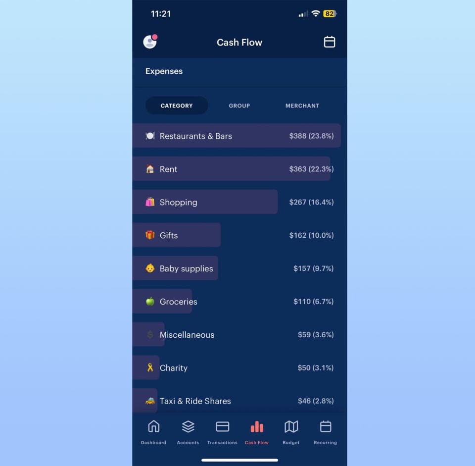 The best Mint alternatives, The best Mint alternatives, TechWar.gr