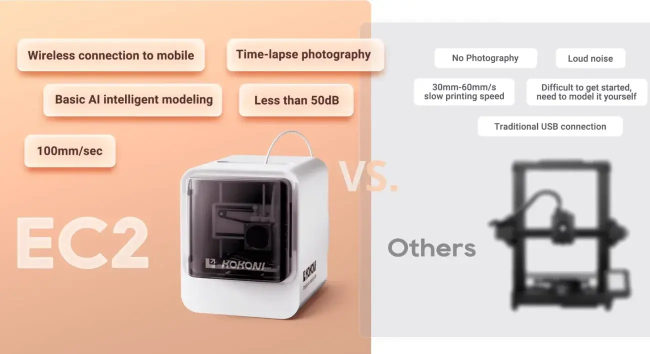 Αποκτήστε ΕΚΠΤΩΣΗ 49% ως το τέλειο χριστουγεννιάτικο δώρο για παιδιά και νεοφερμένους, Αποκτήστε ΕΚΠΤΩΣΗ 49% ως το τέλειο χριστουγεννιάτικο δώρο για παιδιά και νεοφερμένους, TechWar.gr