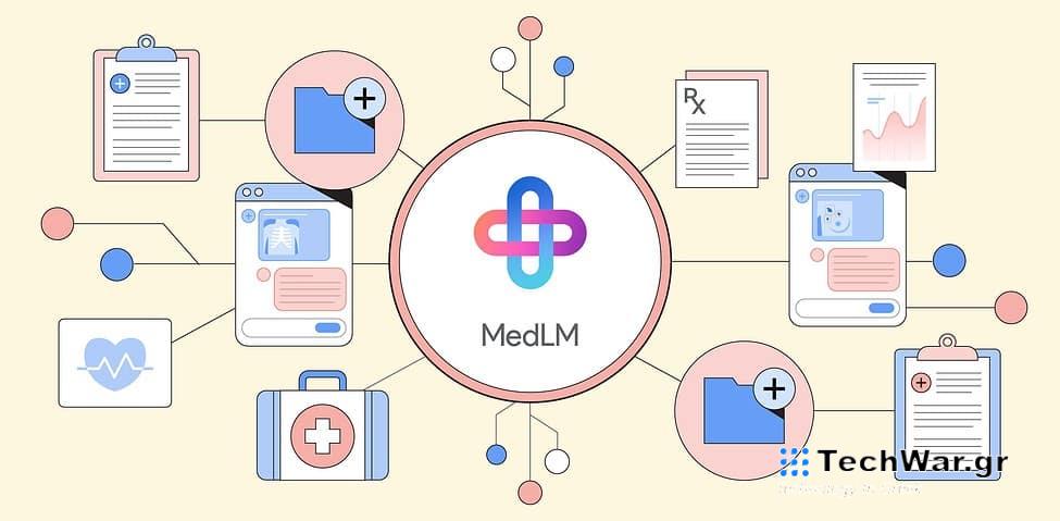 Google: Το νέο δημιούργημα για τις ιατρικές εφαρμογές - Οικονομικός Ταχυδρόμος