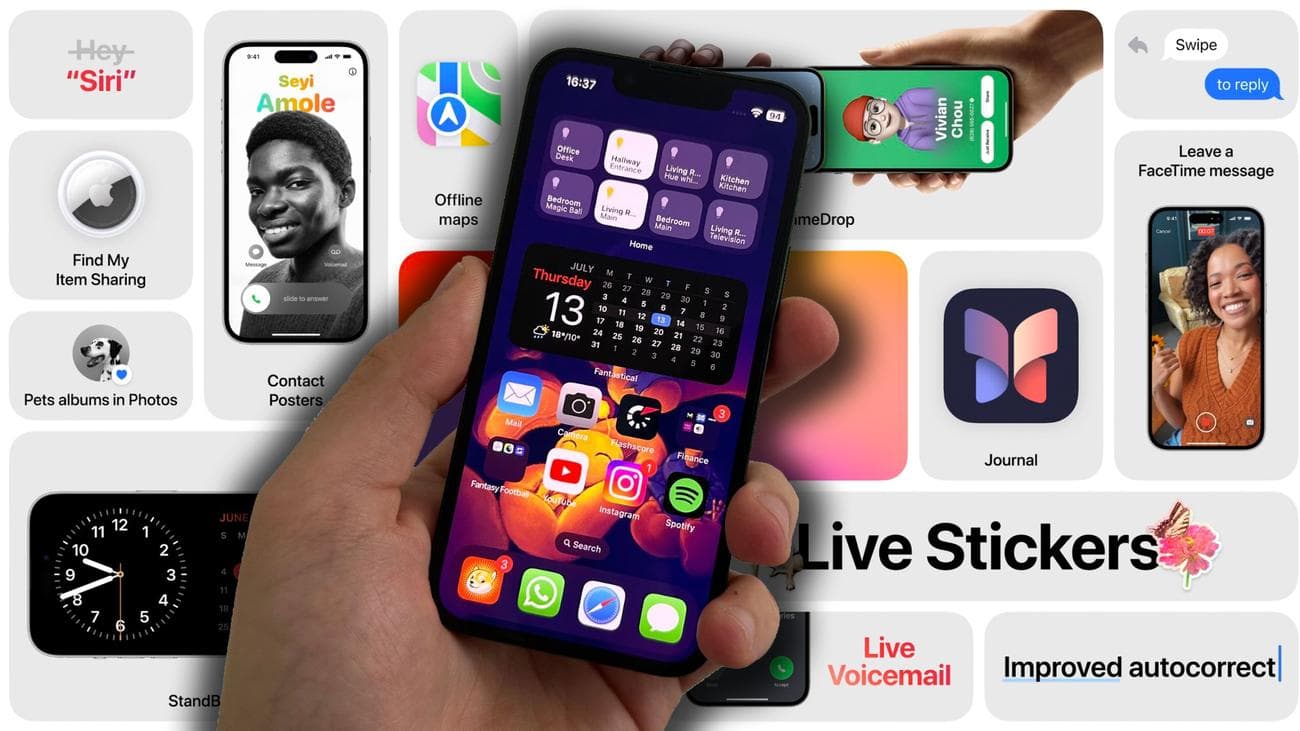 The best of iMore 2023, The best of iMore 2023, TechWar.gr