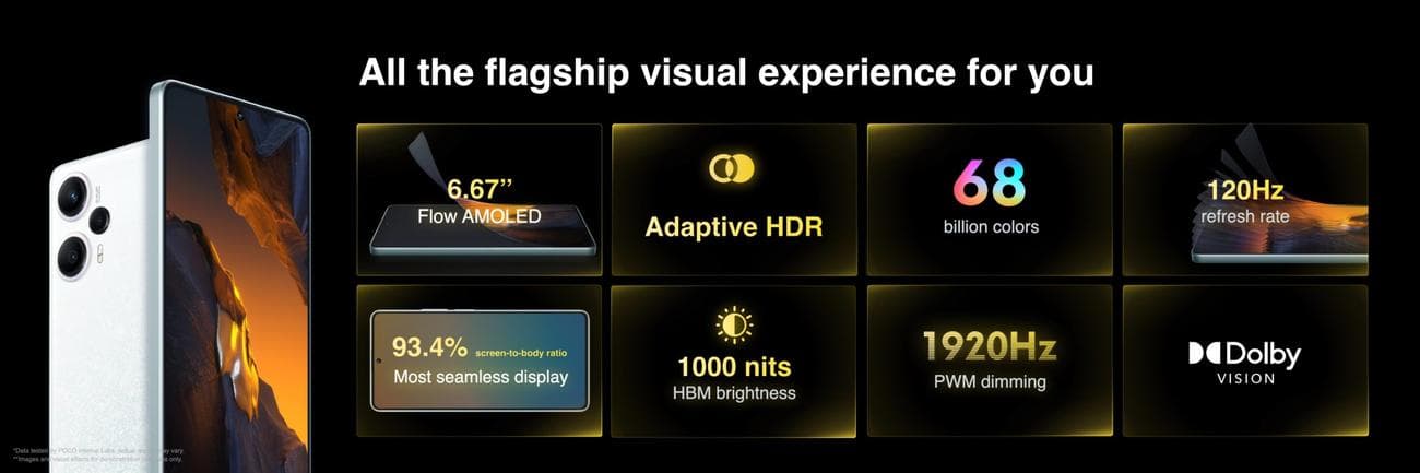 POCO F5 má masívny výkon vďaka Snapdragon 7+ Gen 2 [KUPÓNY], POCO F5 má masívny výkon vďaka Snapdragon 7+ Gen 2 [KUPÓNY], TechWar.gr