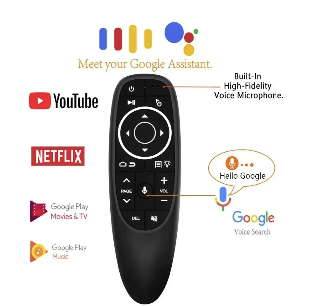 To G10s είναι το Airmouse ΠΟΥ ΠΡΕΠΕΙ ΝΑ ΕΧΕΤΕ, αν έχετε TV Box ή Smart TV και κοστίζει μόλις 8.3€!
