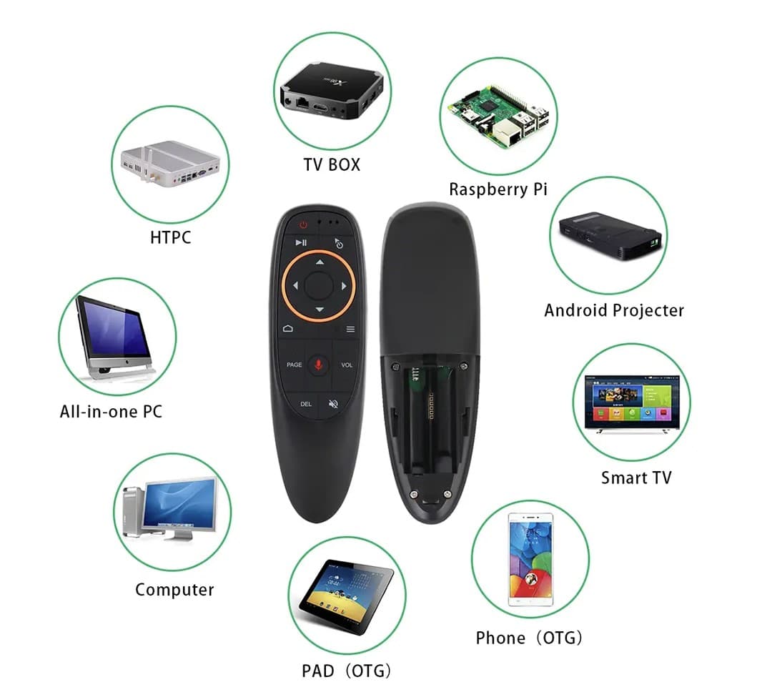 To G10s είναι το Airmouse ΠΟΥ ΠΡΕΠΕΙ ΝΑ ΕΧΕΤΕ, αν έχετε TV Box ή Smart TV και κοστίζει μόλις 8.3€!, To G10s είναι το Airmouse ΠΟΥ ΠΡΕΠΕΙ ΝΑ ΕΧΕΤΕ, αν έχετε TV Box ή Smart TV και κοστίζει μόλις 8.3€!, TechWar.gr