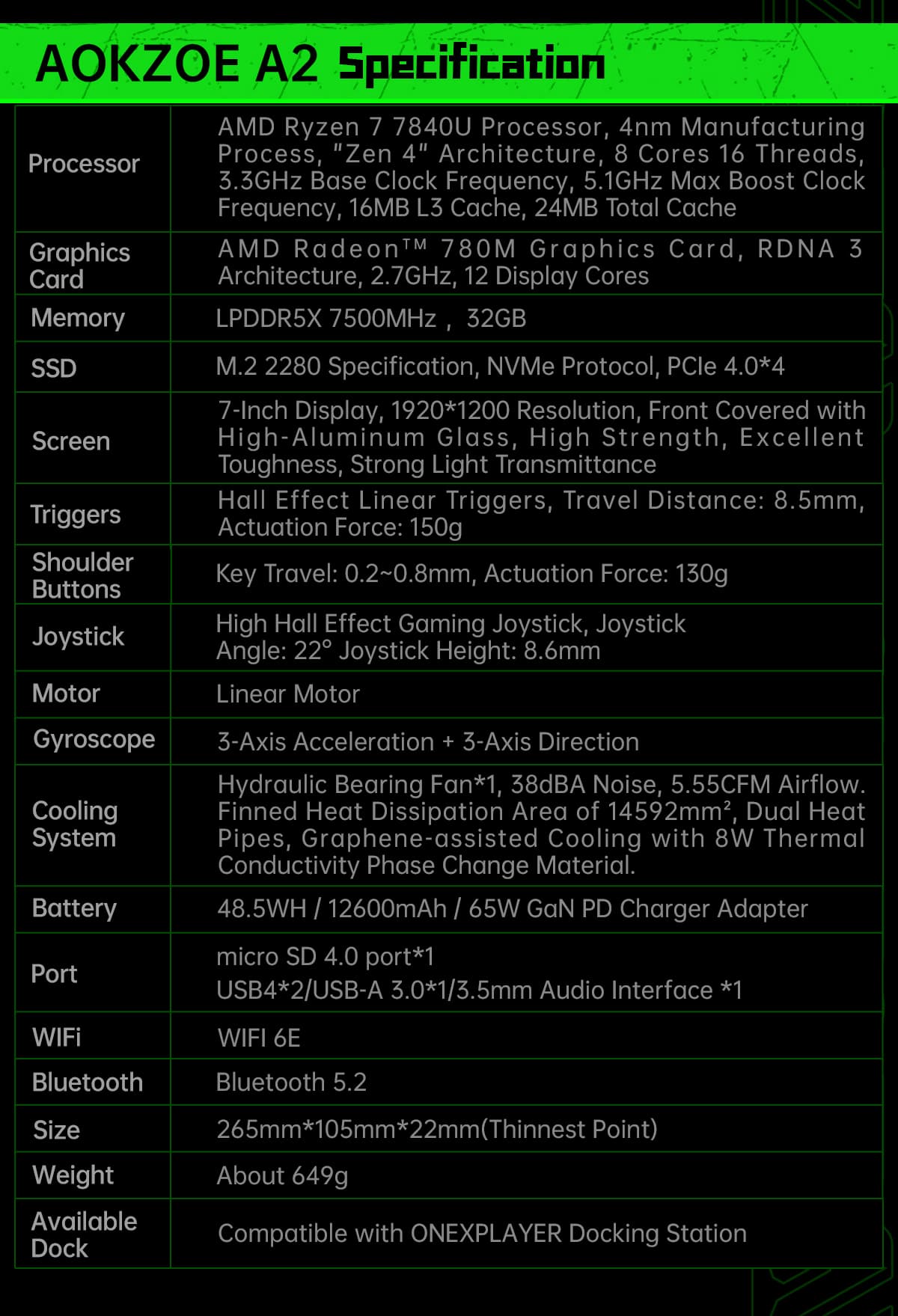 Το AMD Ryzen 7840U ξεκινά από 699 $, παραλλαγή 6800U για 599 $, Το AMD Ryzen 7840U ξεκινά από 699 $, παραλλαγή 6800U για 599 $, TechWar.gr