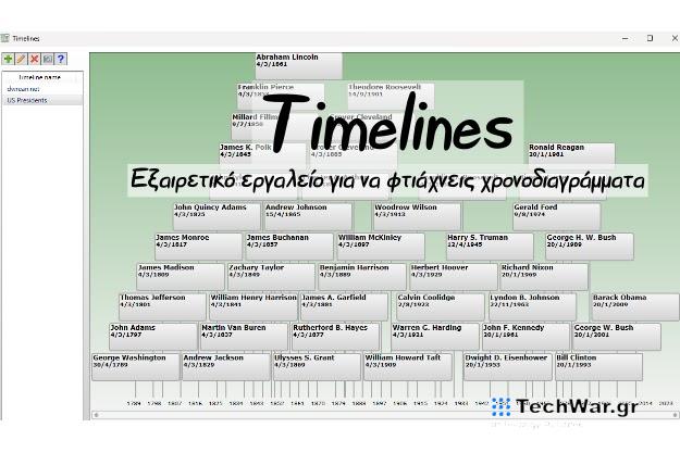 Timelines - Φτιάξε δωρεάν χρονοδιαγράμματα