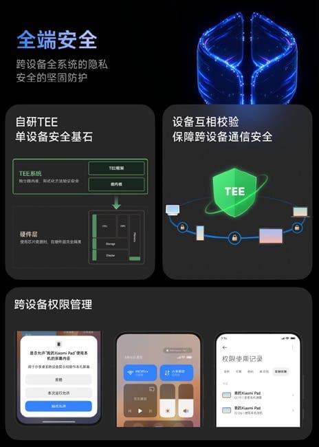 Xiaomi: αποκαλύπτει το επίσημο λογότυπο HyperOS, Xiaomi: αποκαλύπτει το επίσημο λογότυπο HyperOS, TechWar.GR