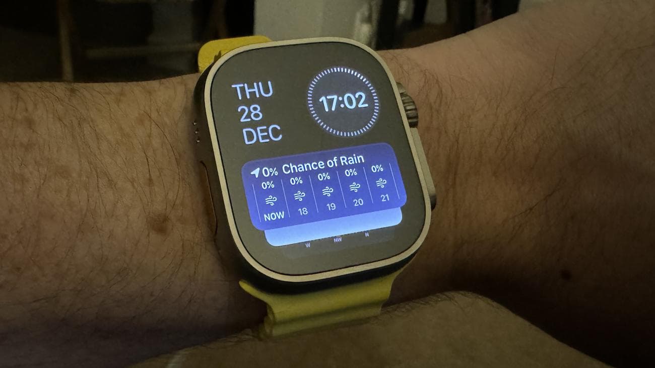 Ανασκόπηση έτους Apple Watch, 2023: Μικρές αλλαγές υλικού, μεγάλες αλλαγές λογισμικού, Ανασκόπηση έτους Apple Watch, 2023: Μικρές αλλαγές υλικού, μεγάλες αλλαγές λογισμικού, TechWar.GR