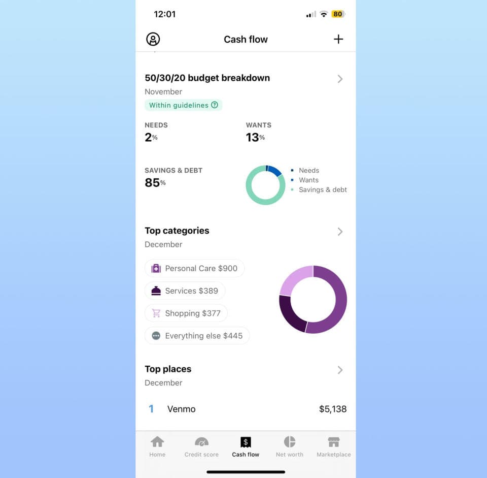 The best Mint alternatives, The best Mint alternatives, TechWar.gr