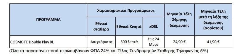 Αυτά είναι τα νέα προγράμματα COSMOTE Fiber και Double Play (Τιμές και Προνόμια), Αυτά είναι τα νέα προγράμματα COSMOTE Fiber και Double Play (Τιμές και Προνόμια), TechWar.gr