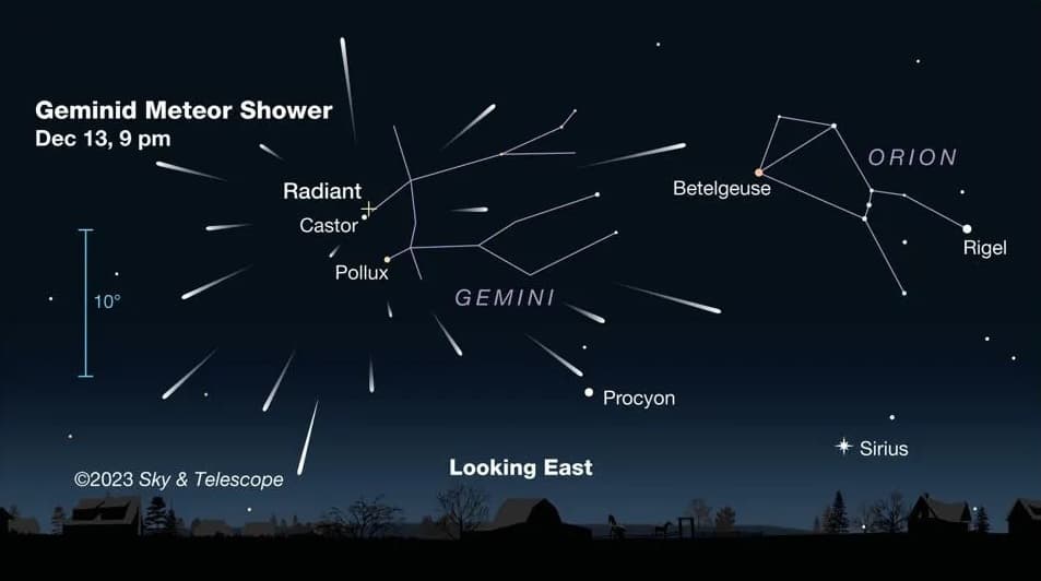 Κορυφώνεται η ισχυρότερη βροχή μετεωριτών της χρονιάς, Κορυφώνεται η ισχυρότερη βροχή μετεωριτών της χρονιάς, TechWar.gr