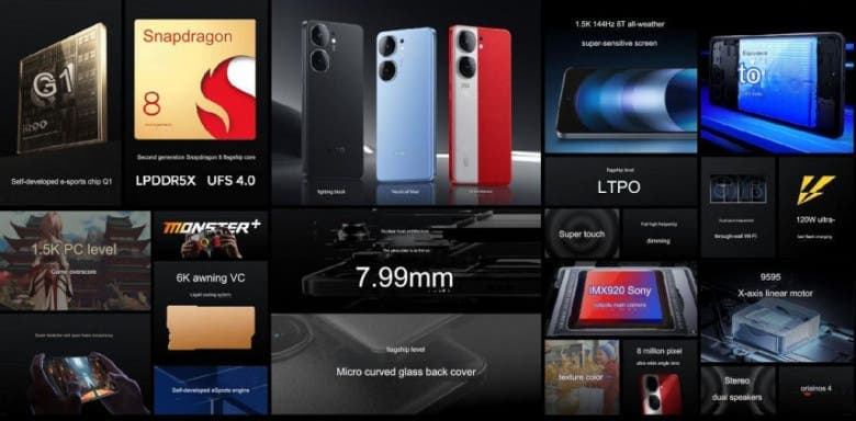 ανακοινώθηκε με οθόνη 144Hz και SD8 Gen 2 / Dimensity 9300, ανακοινώθηκε με οθόνη 144Hz και SD8 Gen 2 / Dimensity 9300, TechWar.GR