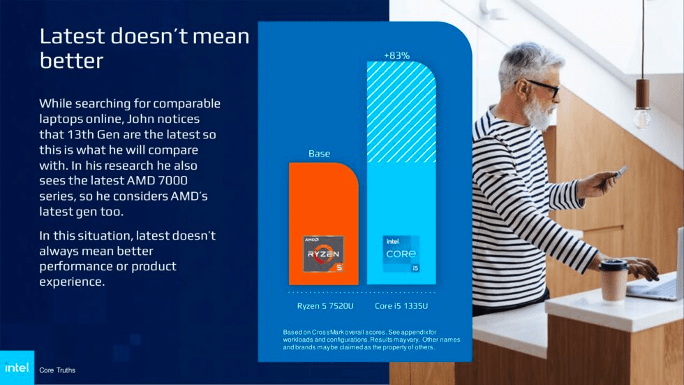 Η Intel σχολιάζει την αρίθμηση των CPU της AMD σε μια -διεγραμμένη πλέον- παρουσίαση - Intel, Η Intel σχολιάζει την αρίθμηση των CPU της AMD σε μια -διεγραμμένη πλέον- παρουσίαση – Intel, TechWar.gr