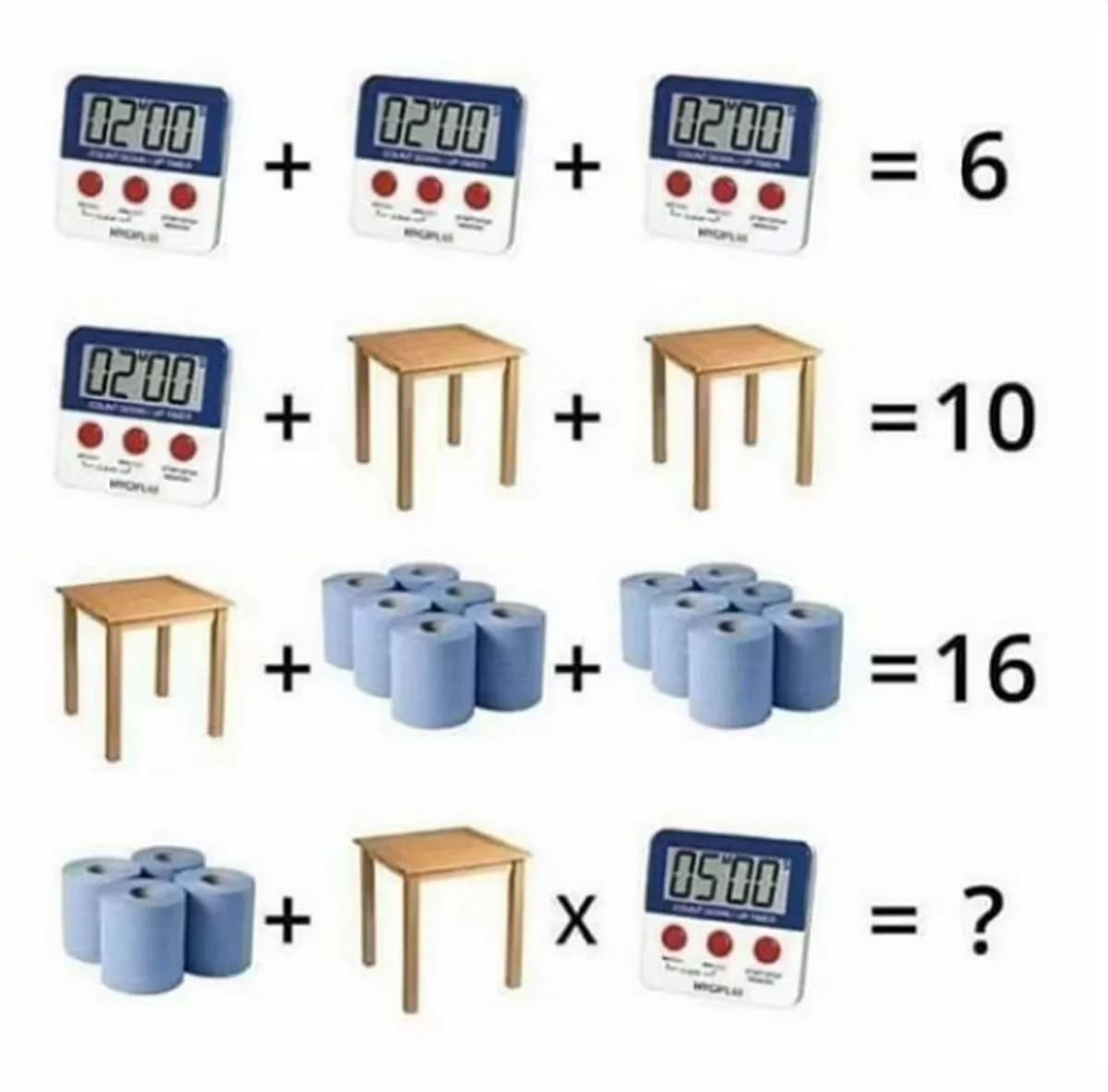 Περίπλοκο μαθηματικό παζλ δυσκολεύει τους χρήστες των social media, Περίπλοκο μαθηματικό παζλ δυσκολεύει τους χρήστες των social media, TechWar.gr