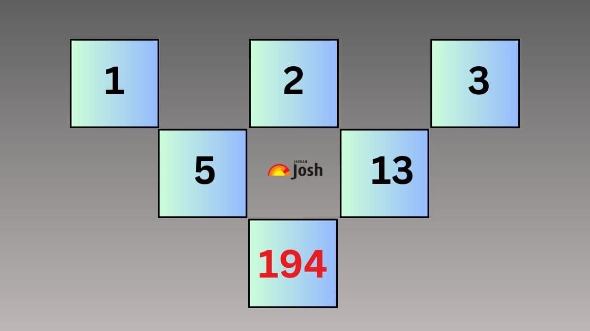 Μόνο μια ιδιοφυΐα μπορεί να λύσει αυτό το μαθηματικό παζλ σε 11 δευτερόλεπτα – Εσείς μπορείτε;, Μόνο μια ιδιοφυΐα μπορεί να λύσει αυτό το μαθηματικό παζλ σε 11 δευτερόλεπτα – Εσείς μπορείτε;, TechWar.GR