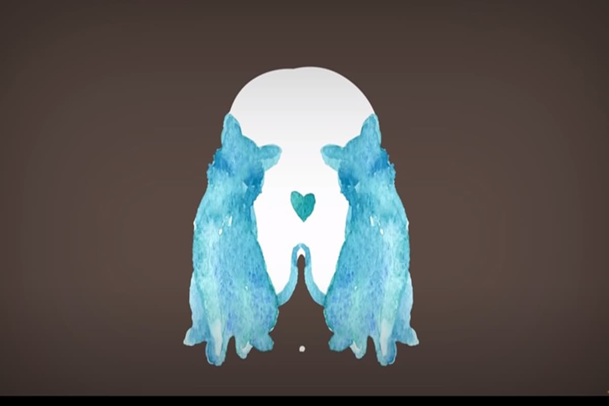 τεστ προσωπικοτητας