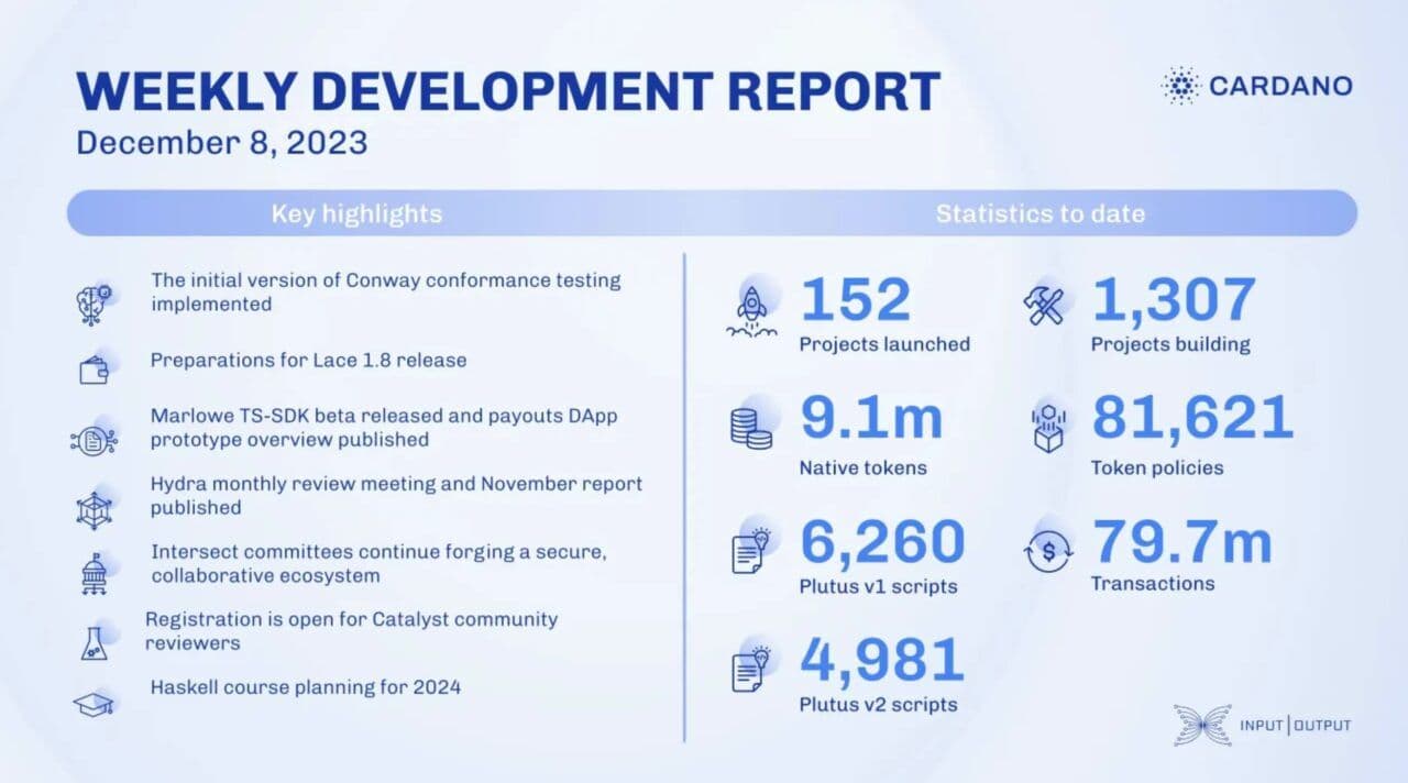 Είδαμε το τέλος της ανοδικής κίνησης στο Bitcoin;, Είδαμε το τέλος της ανοδικής κίνησης στο Bitcoin;, TechWar.gr