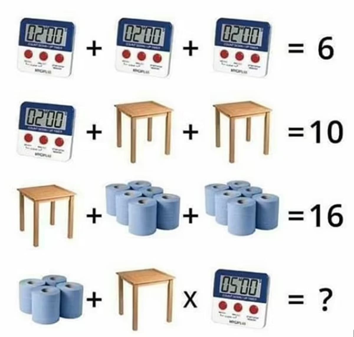 Eαν θεωρείς τον εαυτό σου διάνοια τότε πρέπει να δοκιμάσεις να λύσεις αυτόν τον γρίφo / FOXreport.gr, Eαν θεωρείς τον εαυτό σου διάνοια τότε πρέπει να δοκιμάσεις να λύσεις αυτόν τον γρίφo, TechWar.gr