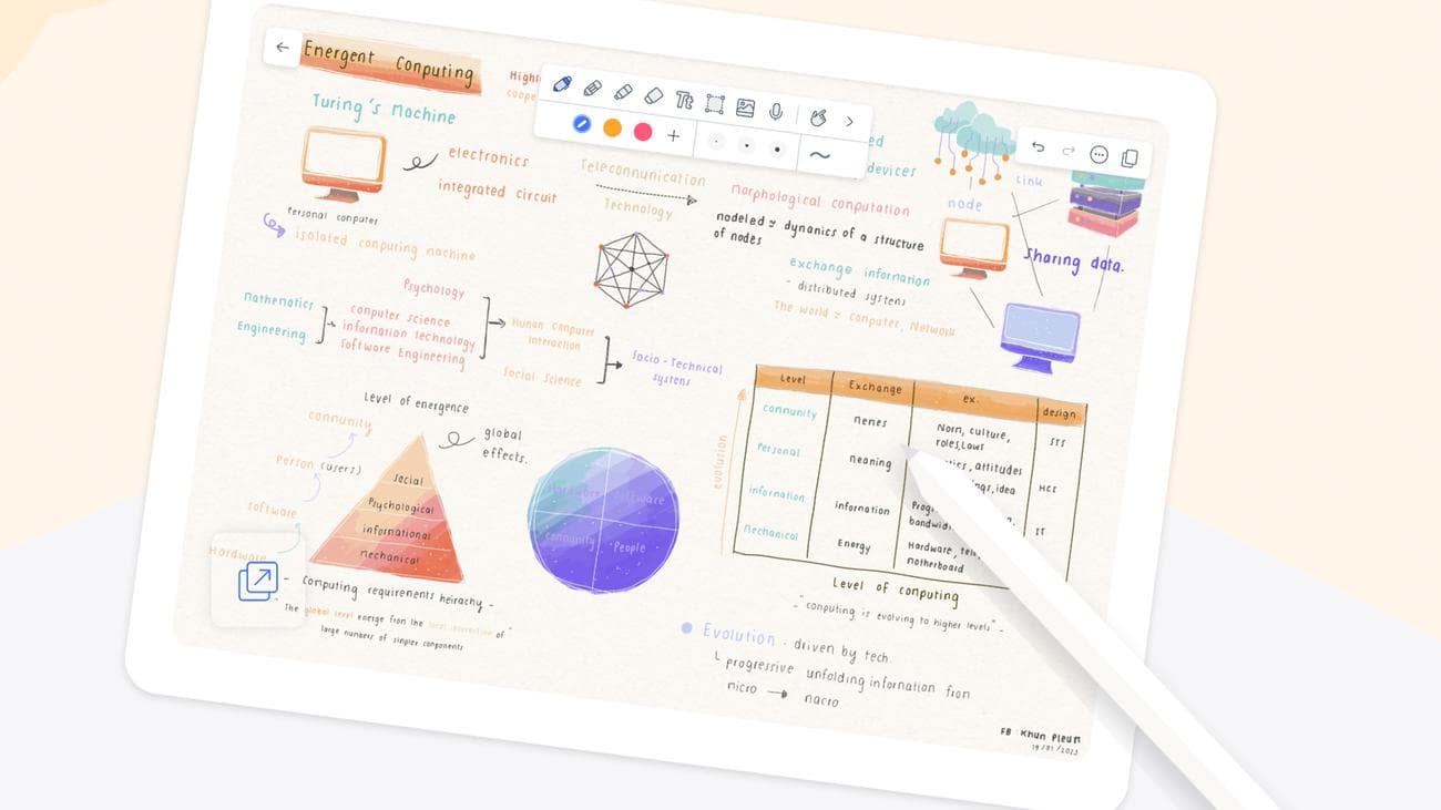 Έχετε iPad για τα Χριστούγεννα; Εδώ είναι οι πρώτες 7 εφαρμογές που πρέπει να κατεβάσετε, Έχετε iPad για τα Χριστούγεννα;  Εδώ είναι οι πρώτες 7 εφαρμογές που πρέπει να κατεβάσετε, TechWar.gr