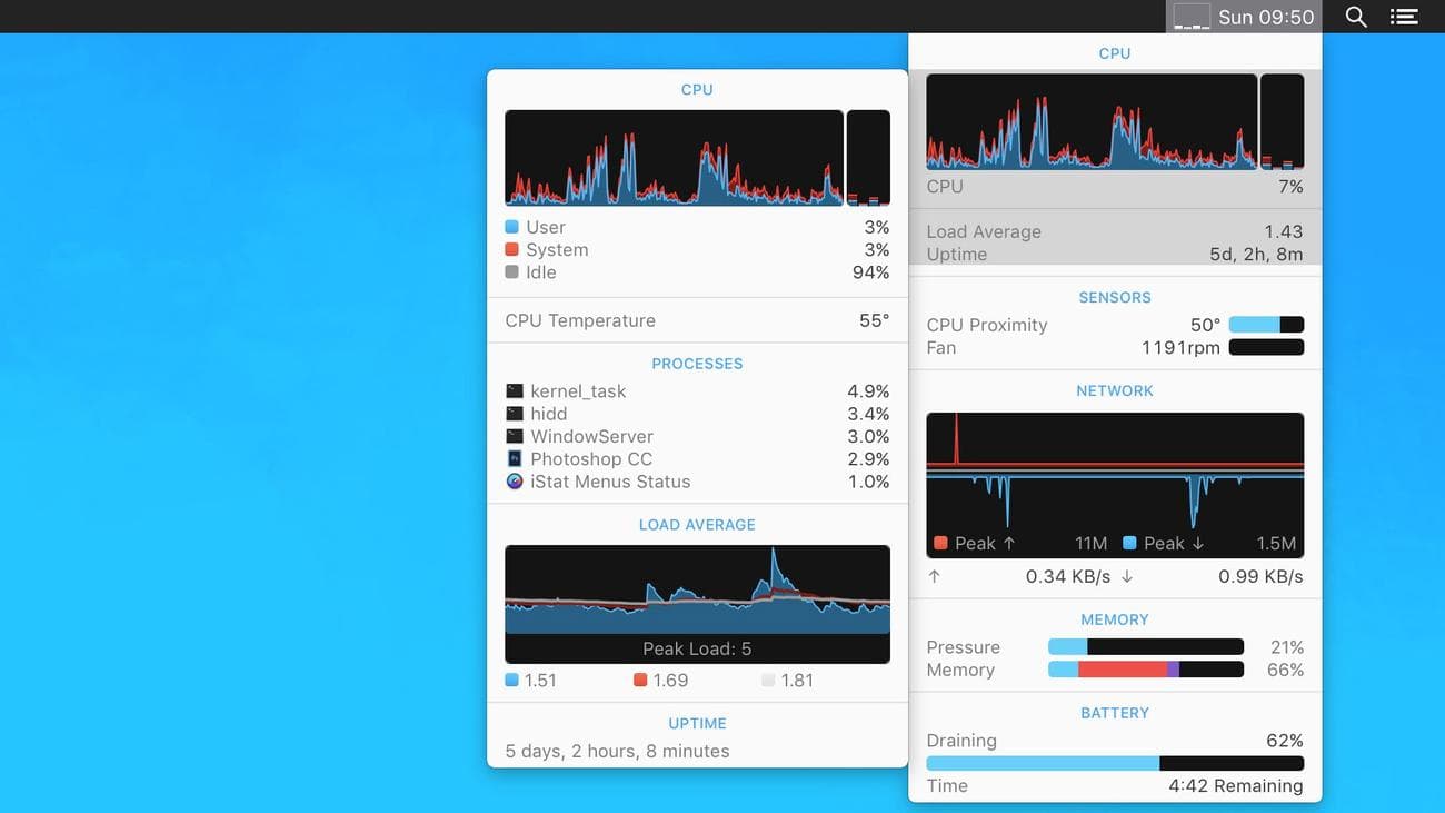 9 εφαρμογές Mac που δεν μπορώ να ζήσω χωρίς εσάς πρέπει να κατεβάσετε αμέσως, 9 εφαρμογές Mac που δεν μπορώ να ζήσω χωρίς εσάς πρέπει να κατεβάσετε αμέσως, TechWar.GR