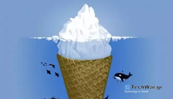 Τεστ προσωπικότητας οπτική ψευδαίσθηση