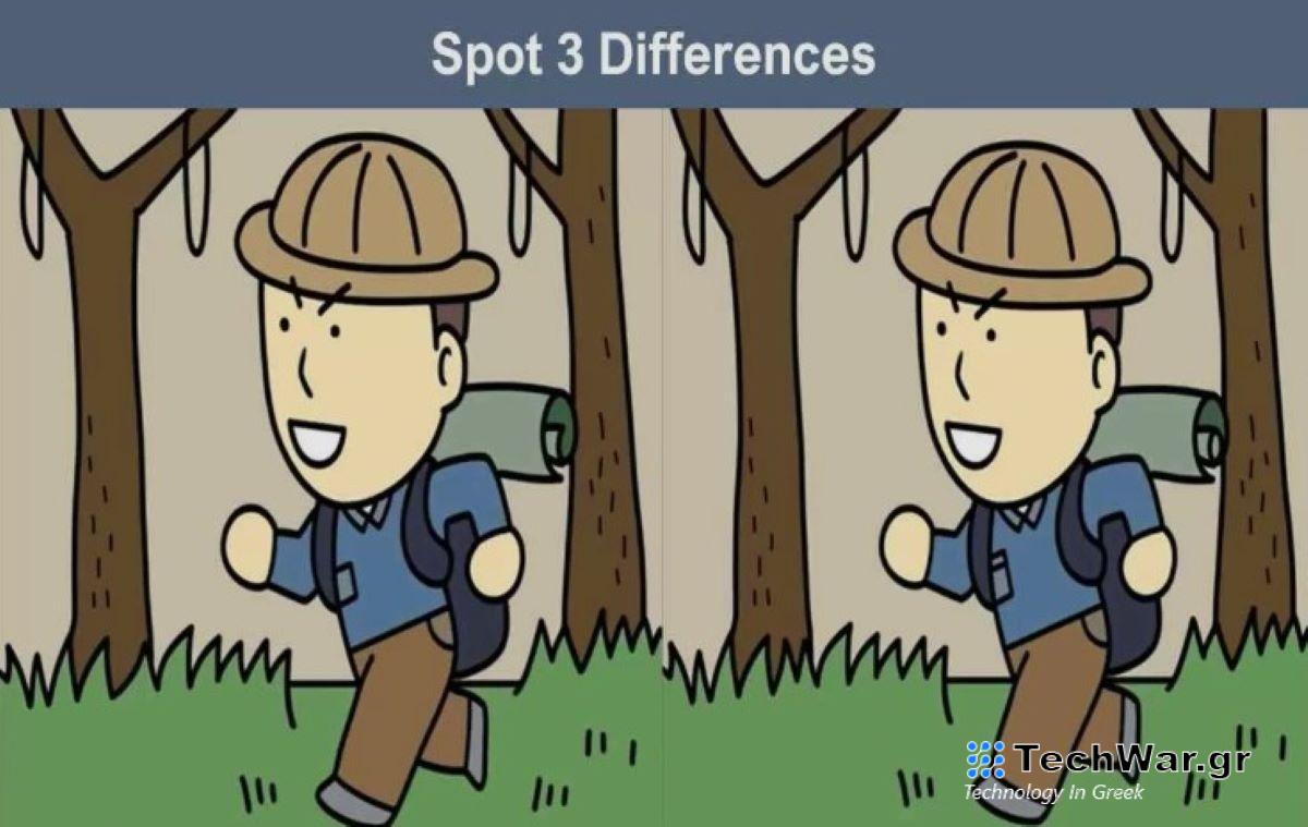 Τεστ παρατηρητικότητας: