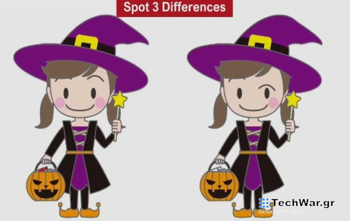 Τεστ παρατηρητικότητας