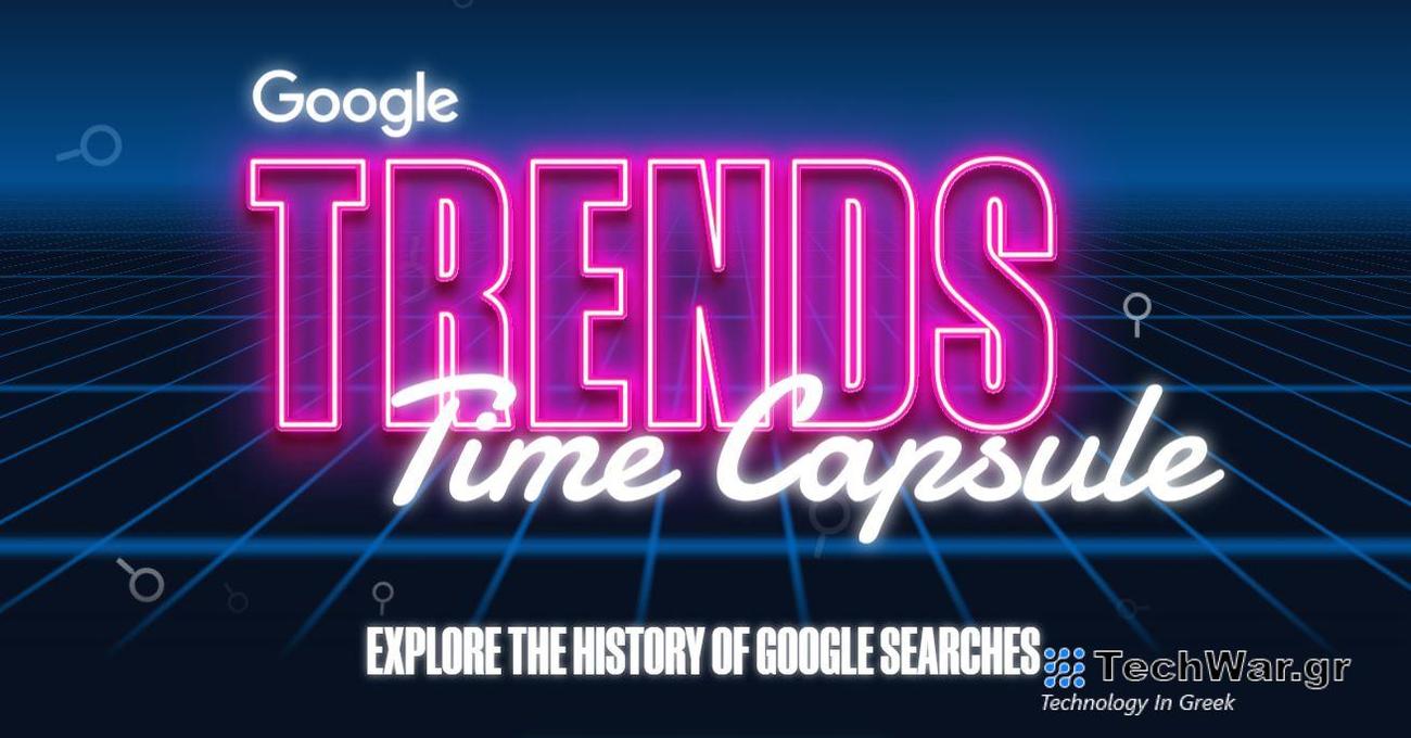 Google Trends Time Capsule