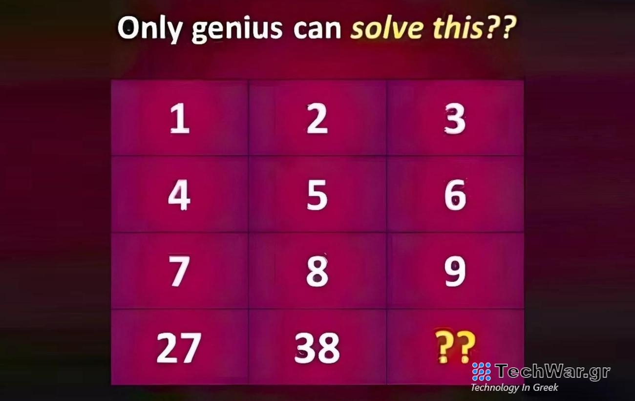 Μαθηματικό παζλ