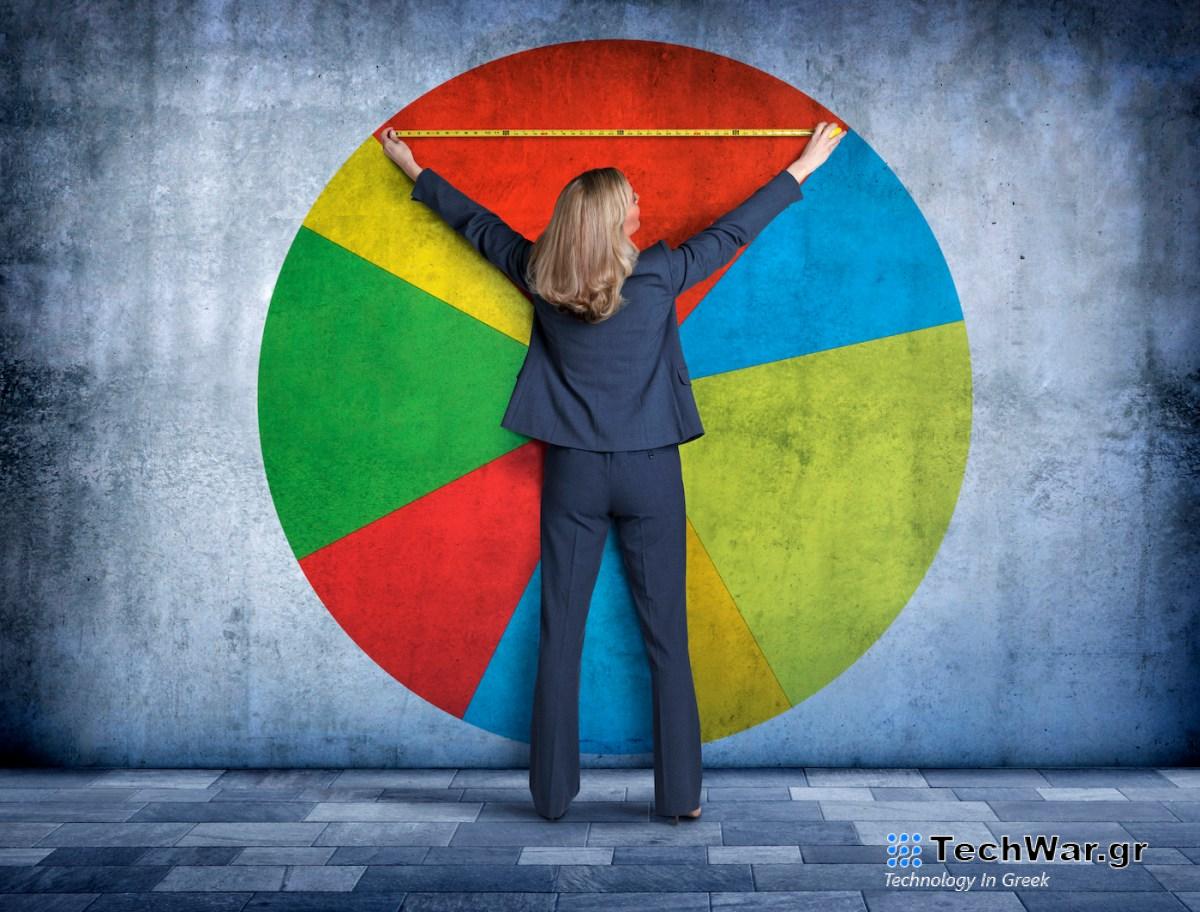 Οι προοπτικές για τις νεοφυείς επιχειρήσεις το 2024 είναι θολές