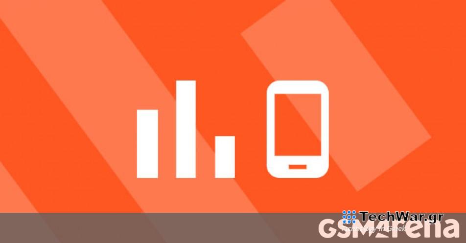 Τα 10 πιο δημοφιλή τηλέφωνα της εβδομάδας 49
