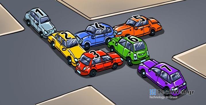 Τεστ IQ αυτοκίνητο