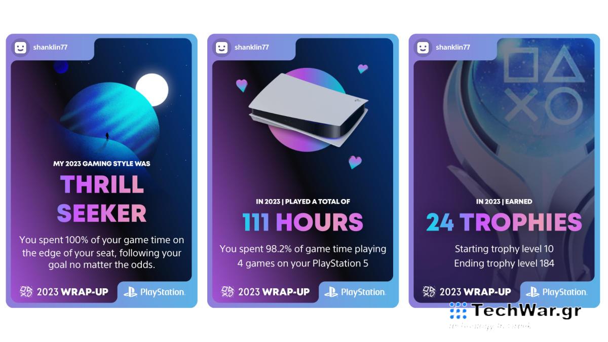 Το Wrap-Up του 2023 του PlayStation ανακεφαλαιώνει τη χρονιά σας στο gaming