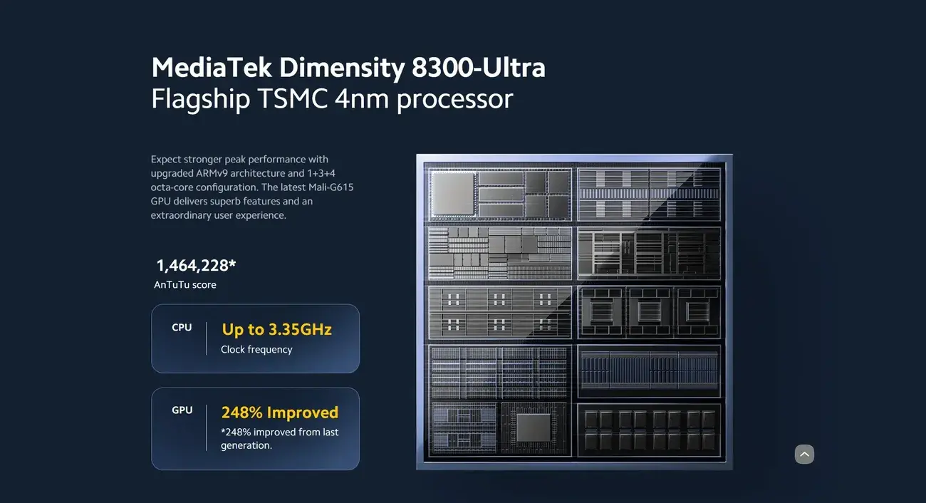 POCO X6 Pro : Ένα τρομερό Mid-range τηλέφωνο που είναι η χαρά του Mobile Gamer με μόλις 287.7€!, POCO X6 Pro : Ένα τρομερό Mid-range τηλέφωνο που είναι η χαρά του Mobile Gamer με μόλις 287.7€!, TechWar.GR
