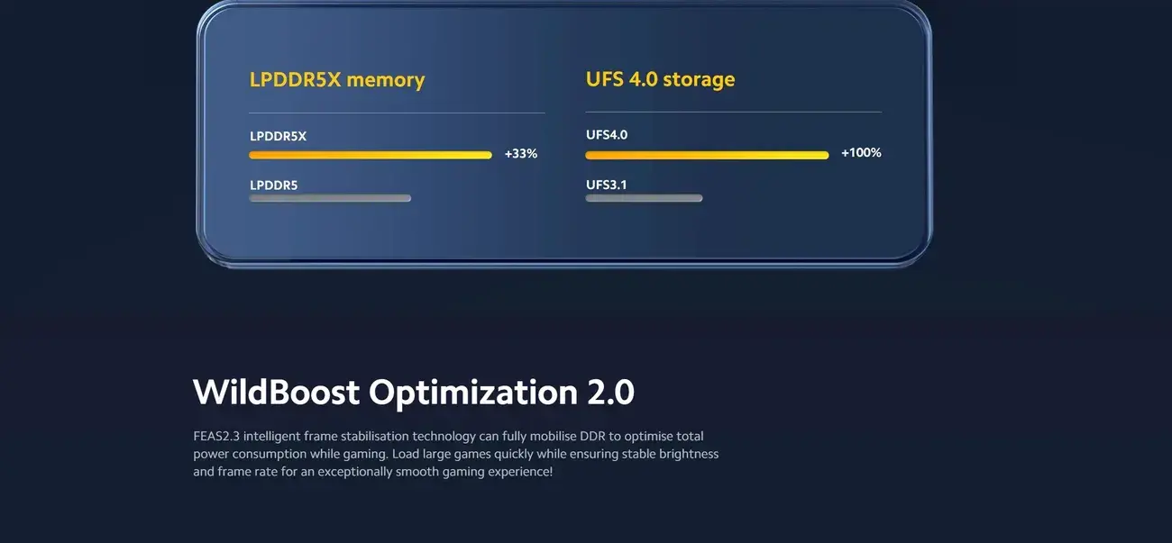POCO X6 Pro : Ένα τρομερό Mid-range τηλέφωνο που είναι η χαρά του Mobile Gamer με μόλις 287.7€!, POCO X6 Pro : Ένα τρομερό Mid-range τηλέφωνο που είναι η χαρά του Mobile Gamer με μόλις 287.7€!, TechWar.GR
